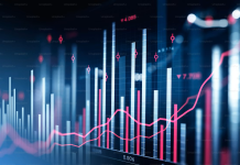 Mercado Financeiro