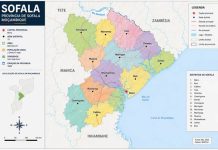Situação Geográfica